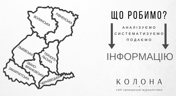 Сайт громадської журналістики Колона