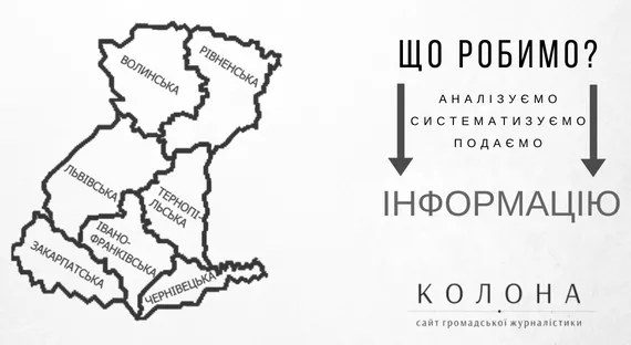 Сайт громадської журналістики Колона