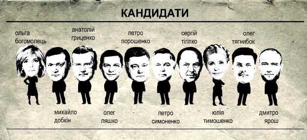 “Президенти” не для народу. Як політики замовляють за себе добре слівце
