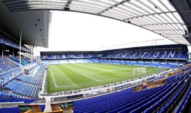 Ліга чемпіонів. Група В. напередодні