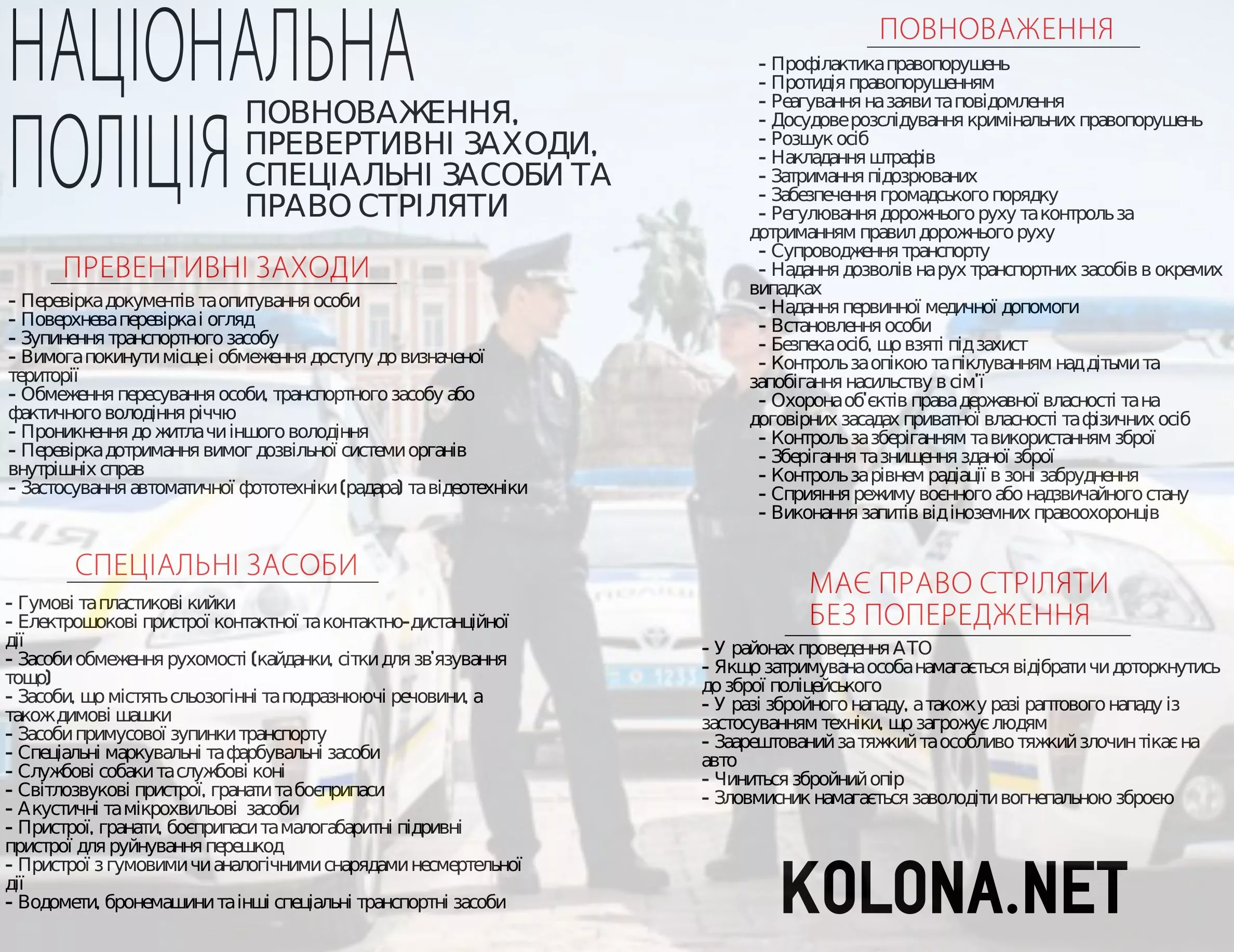 Поліція України
