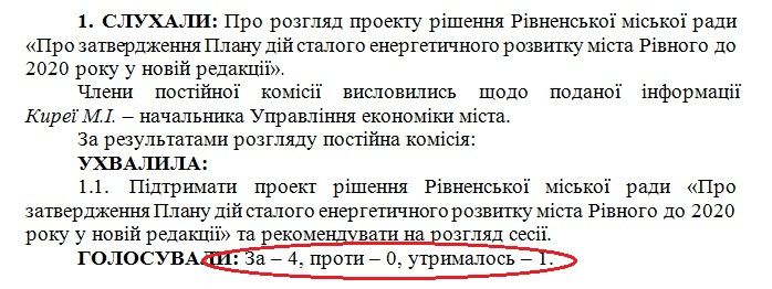 протокол з рішенням бюджетної комісії