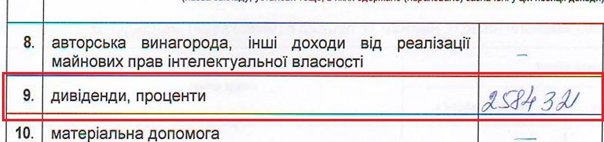 Куди ж поділися два мільйони мера Ужгорода?