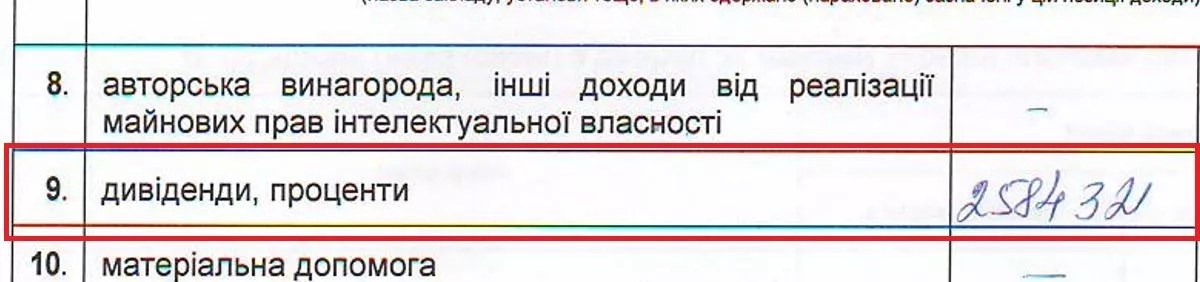 Куди ж поділися два мільйони мера Ужгорода?