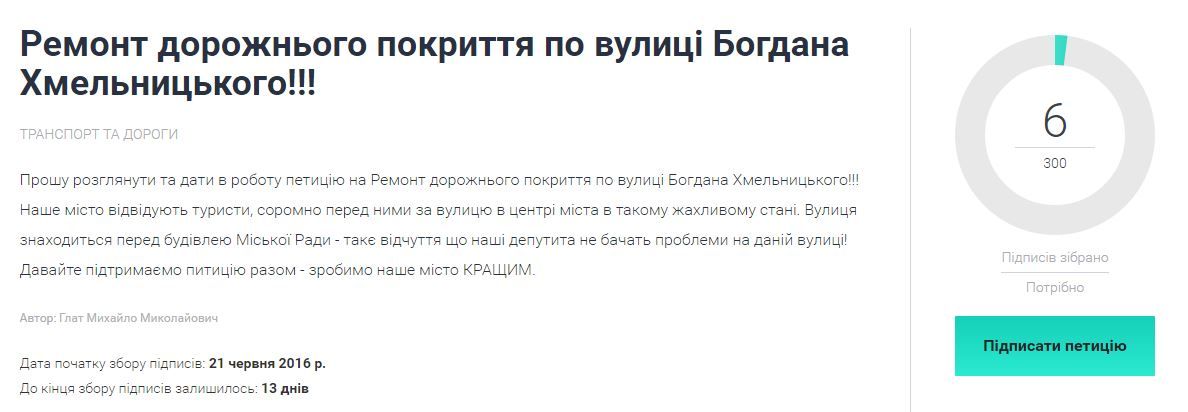 У Луцьку хочуть відремонтувати дорогу по вулиці Богдана Хмельницького