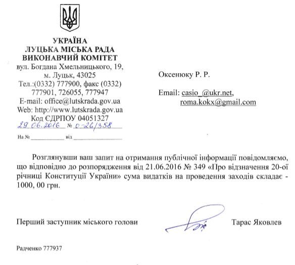 Скільки у Луцьку витратили на День Конституції?