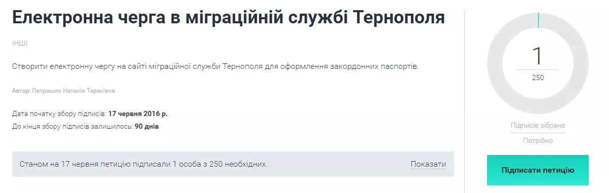 У Тернополі для оформлення закордонних паспортів пропонують створити електронну чергу