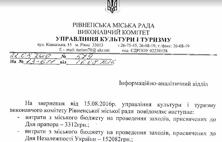 1й3цувкеп