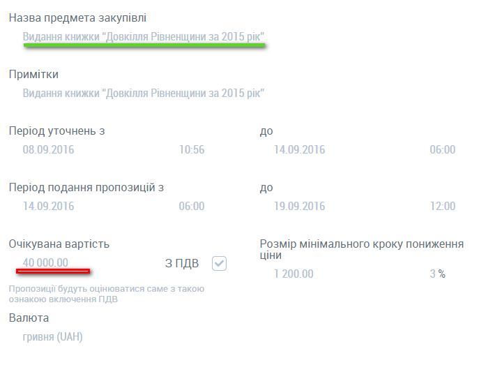 Рівненська ОДА витрачає кошти на друк "непотрібних" книг anonsik2