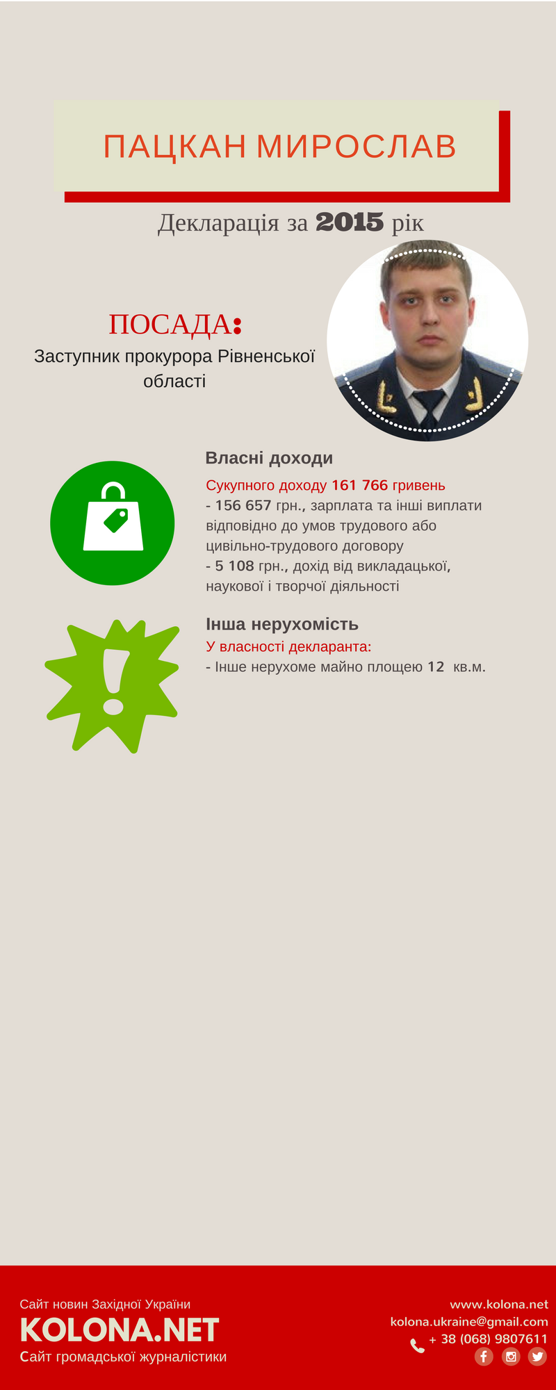 Мирослав Пацкан