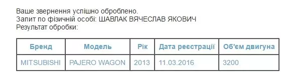 Шавлак3
