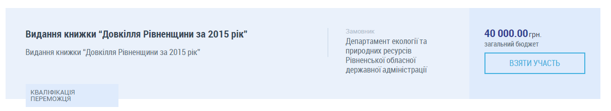 Рівненська ОДА витрачає кошти на друк "непотрібних" книг