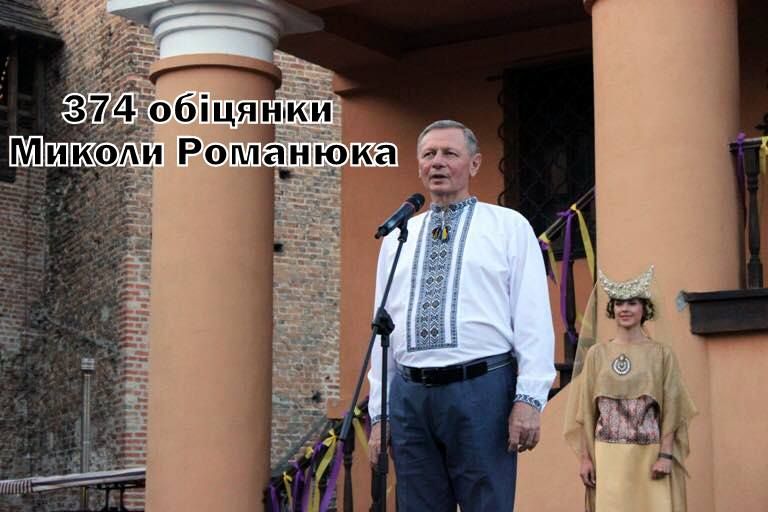 Микола Романюк не виконав половини своїх обіцянок (Інфографіка)