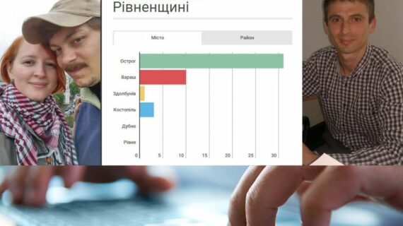 в е-послугах Рівненщина лідирує і відстає одночасно
