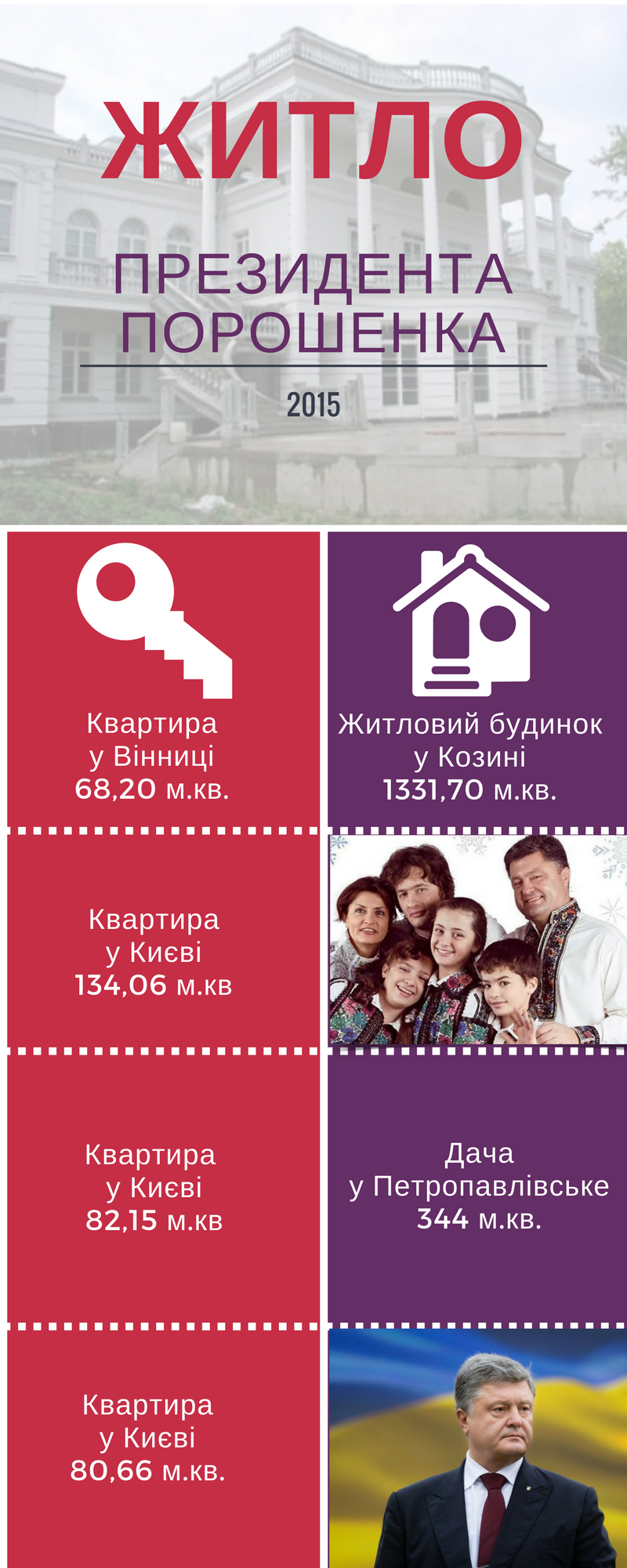 Декларація Президента Порошенка