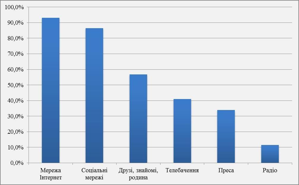 14976166_532798343582338_627230712_o