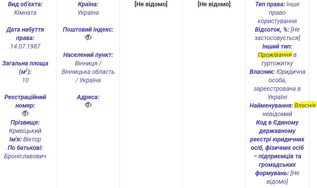 Митник Віктор Кривіцький