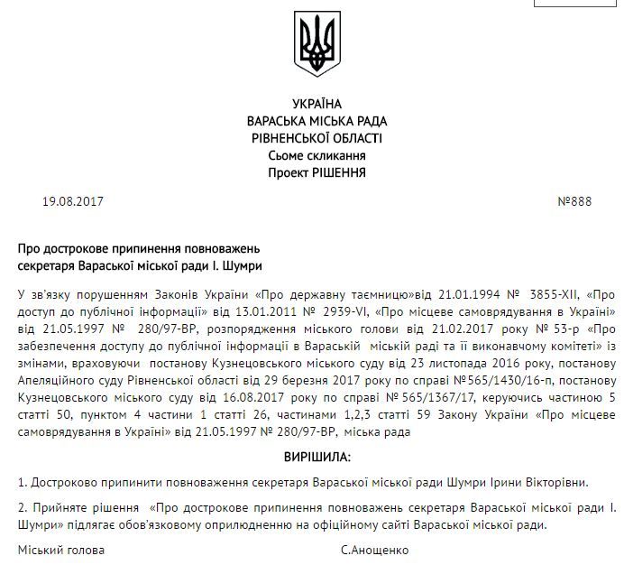 Проект рішення про звільнення Шурми