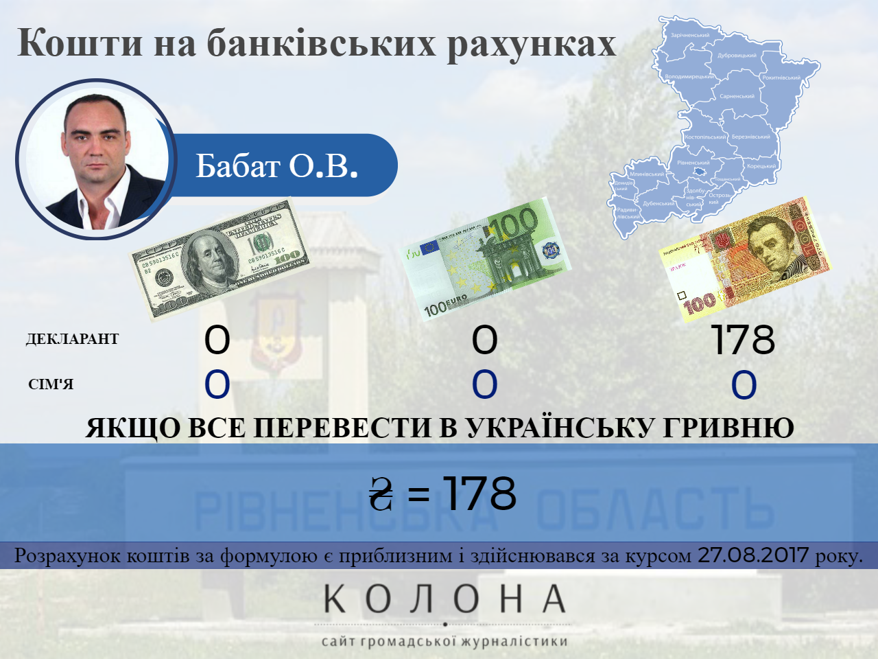 Бабат Олександр