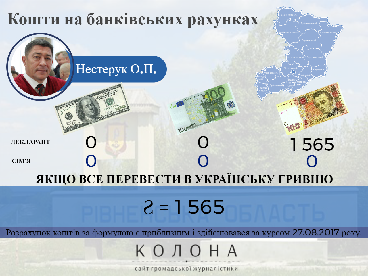 Нестерук Олександр