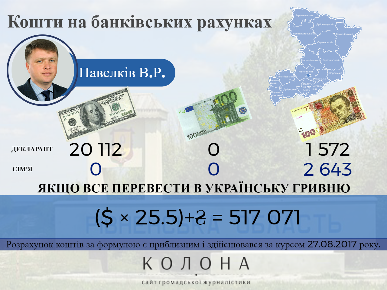 Павелків Віталій