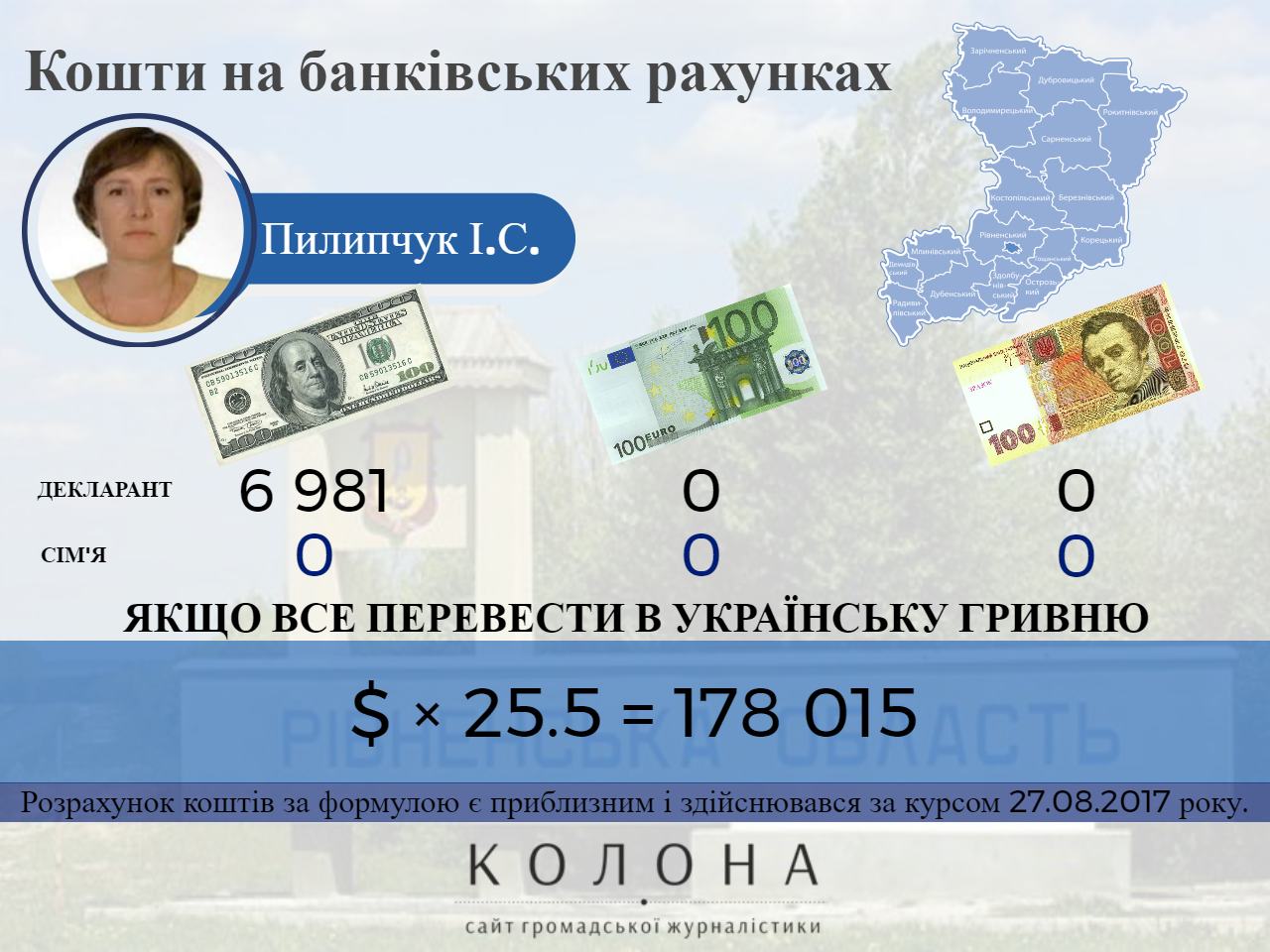 Пилипчук Ірина