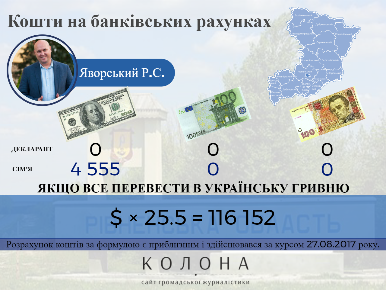 Яворський Роман