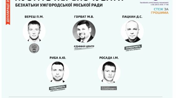 Депутати безхатьки в Ужгороді є 5 депутатів не мають житла