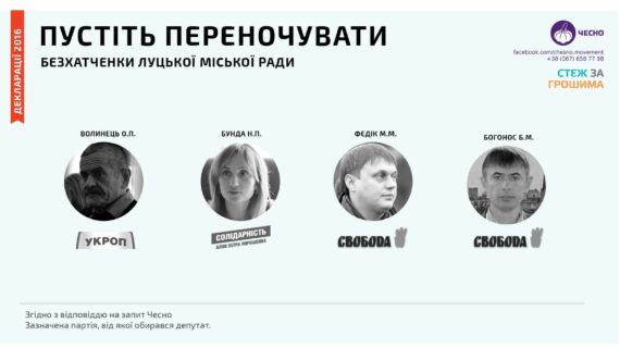 Депутати безхатьки Луцької міськ ради