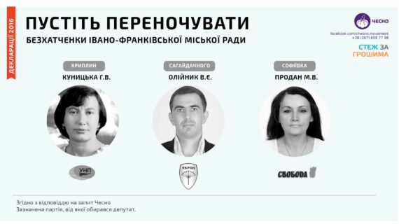 Безхатьки Франківська депутати міськради які не мають житла