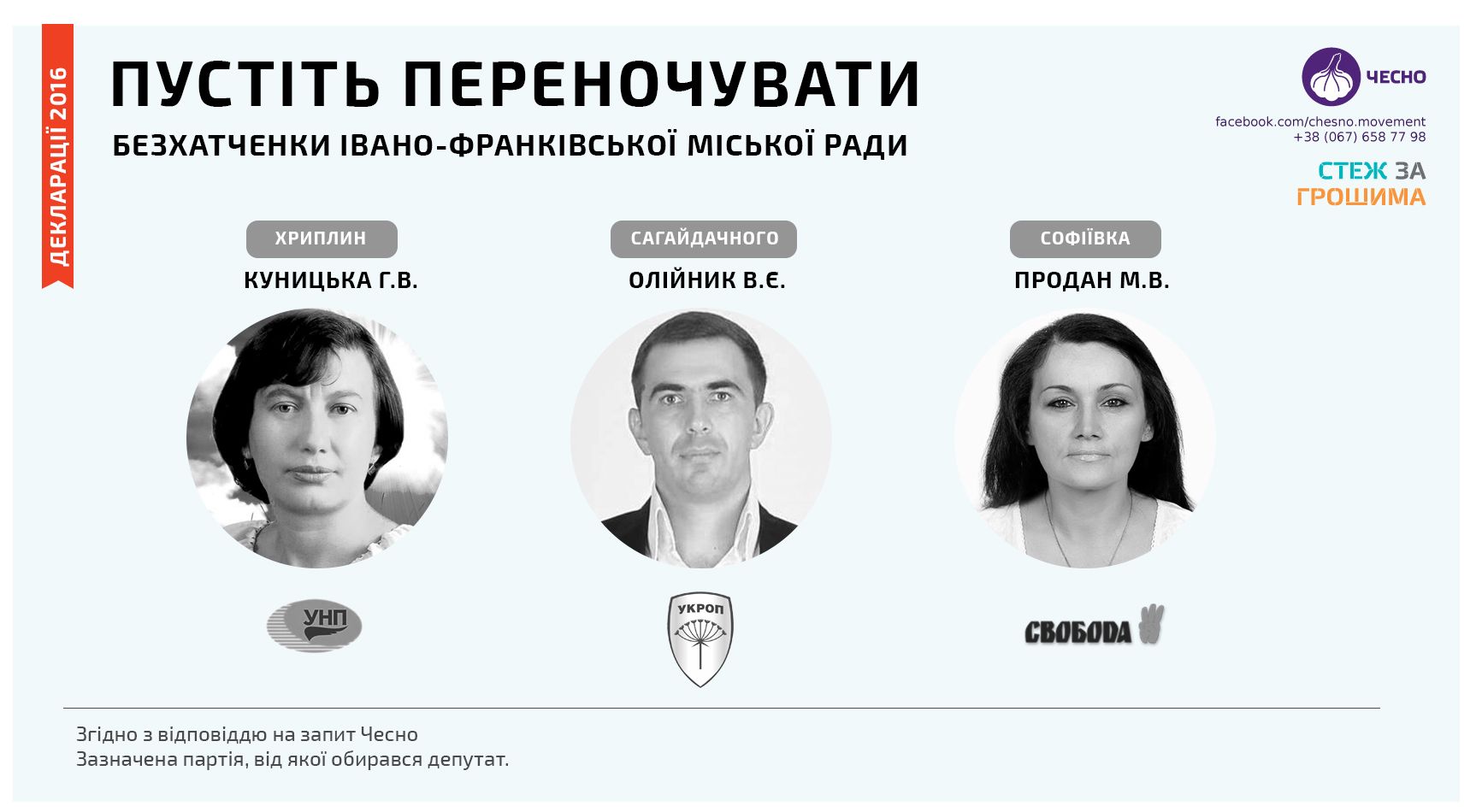 Безхатьки Франківська: депутати міськради які не мають житла