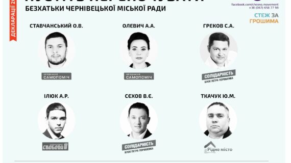 Депутати без хати у Чернівцях знайшли шість безхатьків