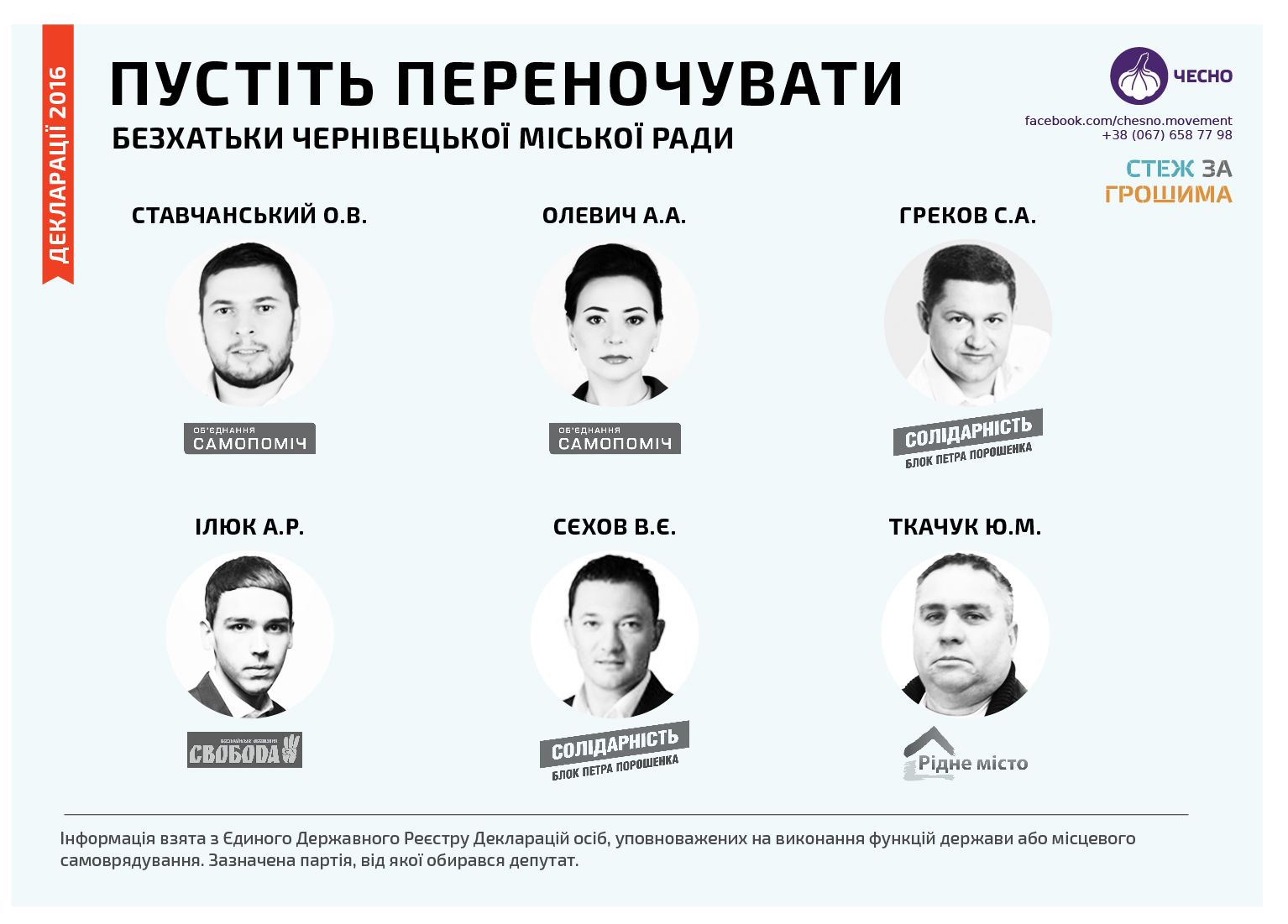 Депутати без хати у Чернівцях знайшли шість безхатьків