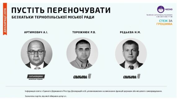 Тернопільські безхатьки: активісти знайшли три депутати без житла