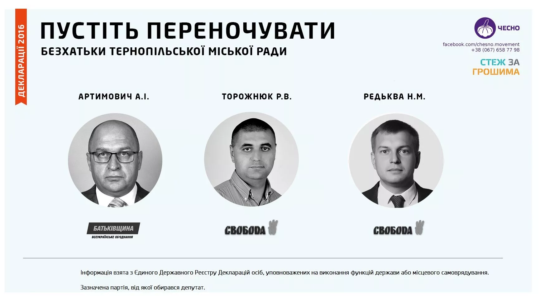 Тернопільські безхатьки: активісти знайшли три депутати без житла