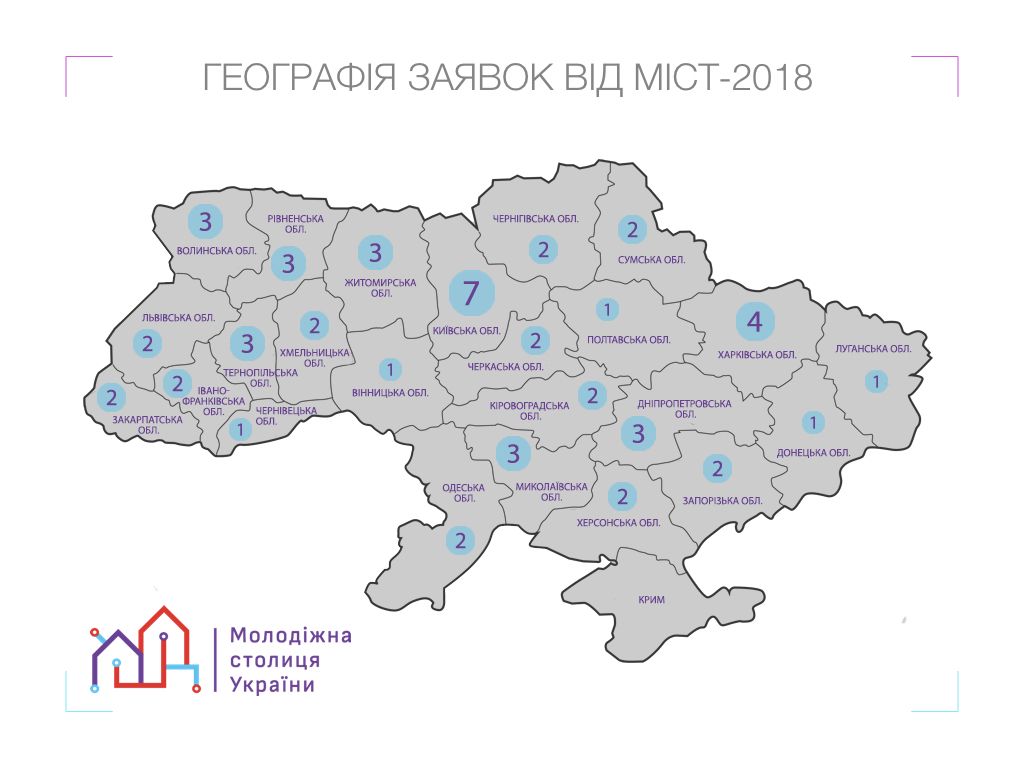 Рівне Молодіжна столиця України