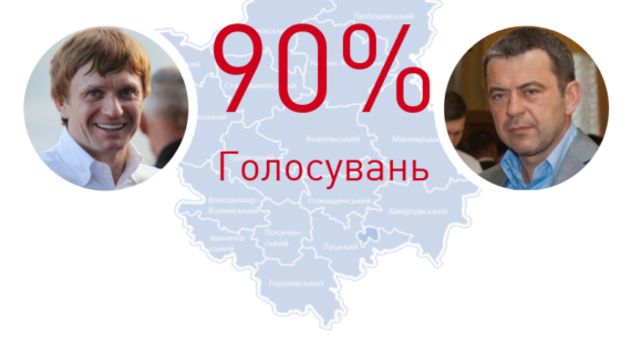 Івахів та Мартиняк