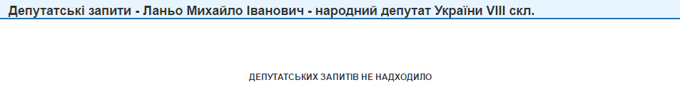 Михайло Ланьо депутатські запити