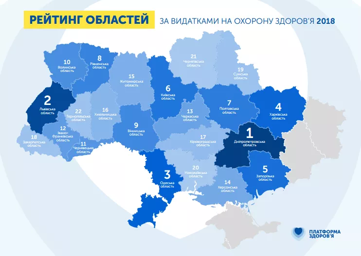 Які видатки на охорону здоров’я в Західній Україні?