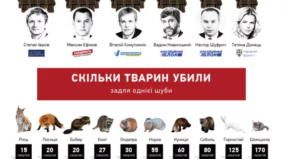 Найбільший Шубовласник Степан Івахів