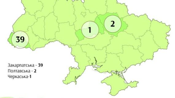 Закарпаття стали культурною спадщиною