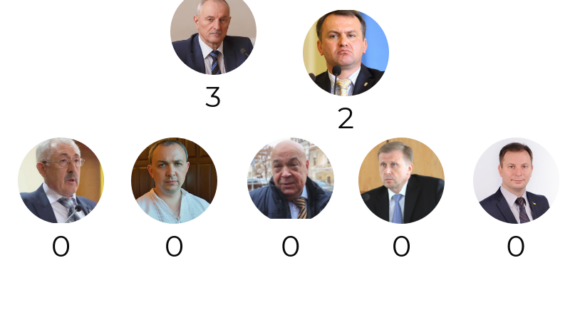 Савченко та Синютка давали обіцянки