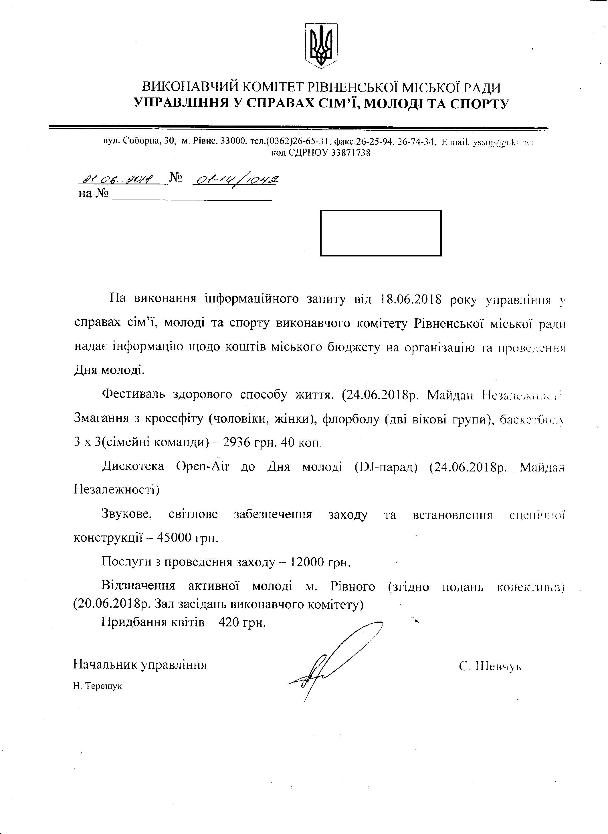 День молоді у Рівному 2018