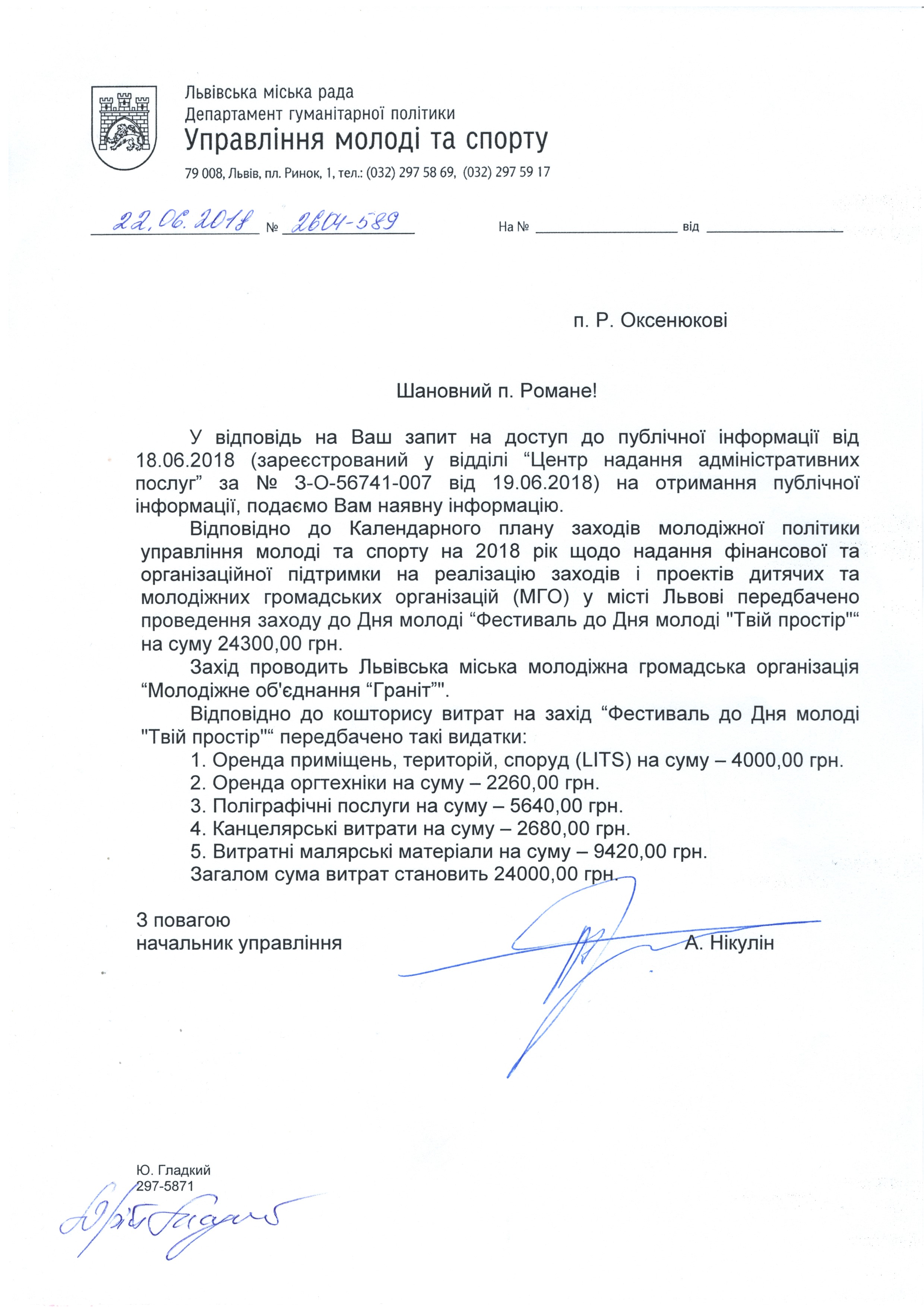 Львів день молоді 2018