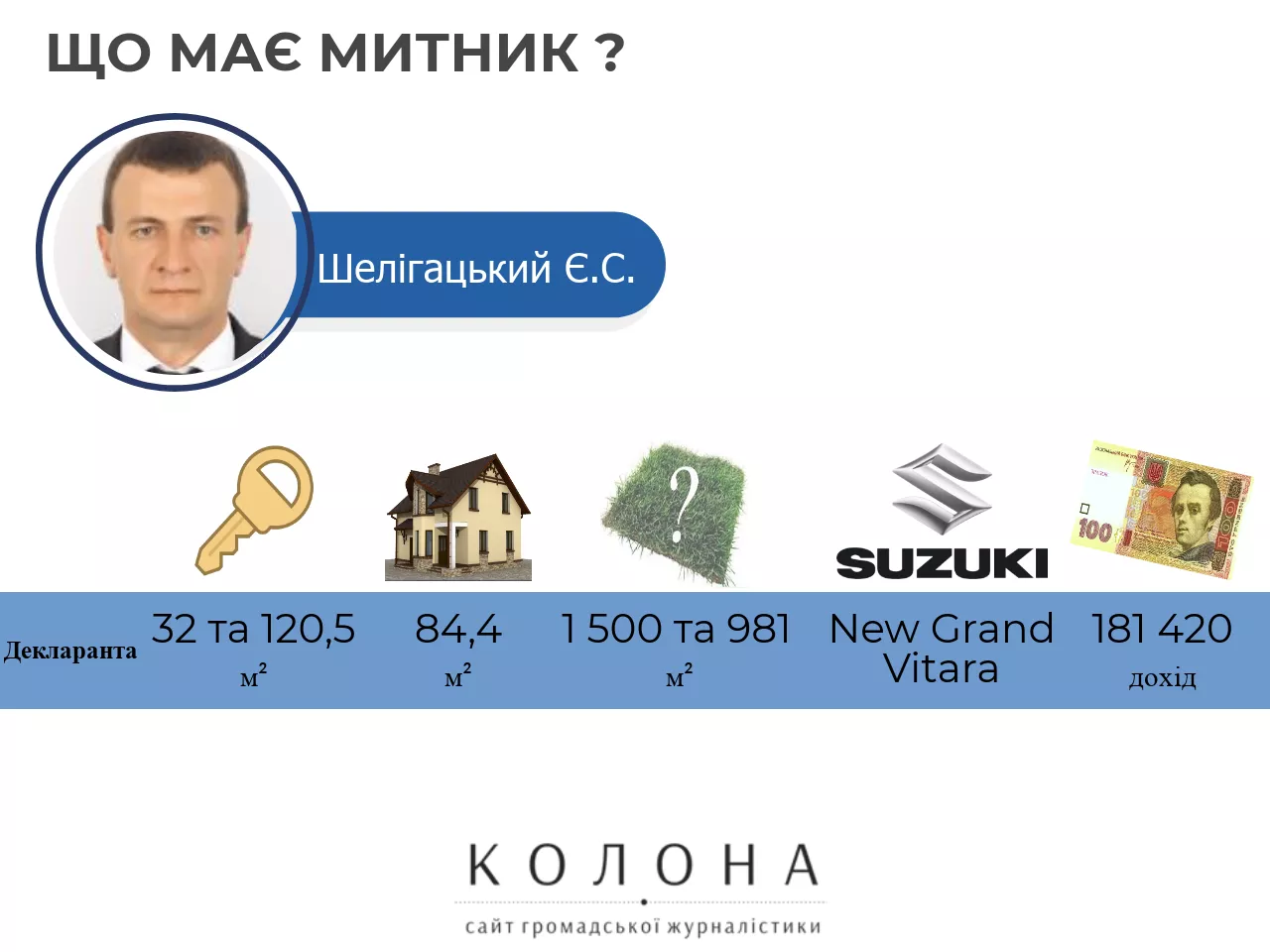 Євгеній Шелігацький