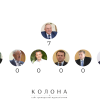 Савченко: або що голови ОДА Західної України обіцяли у червні?