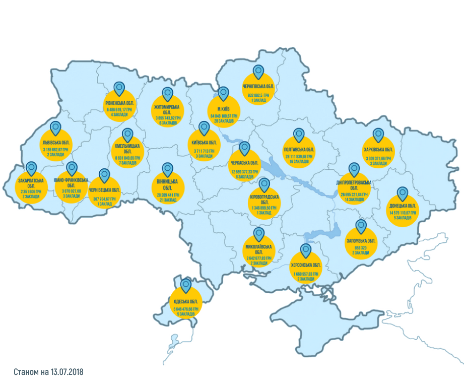 Скільки коштів пішло за пацієнтами в областях Західної України?