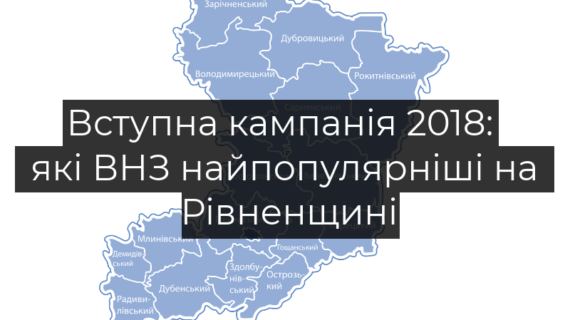 РДГУ та НУВГП є найпопулярнішими серед абітурієнтів на Рівненщині
