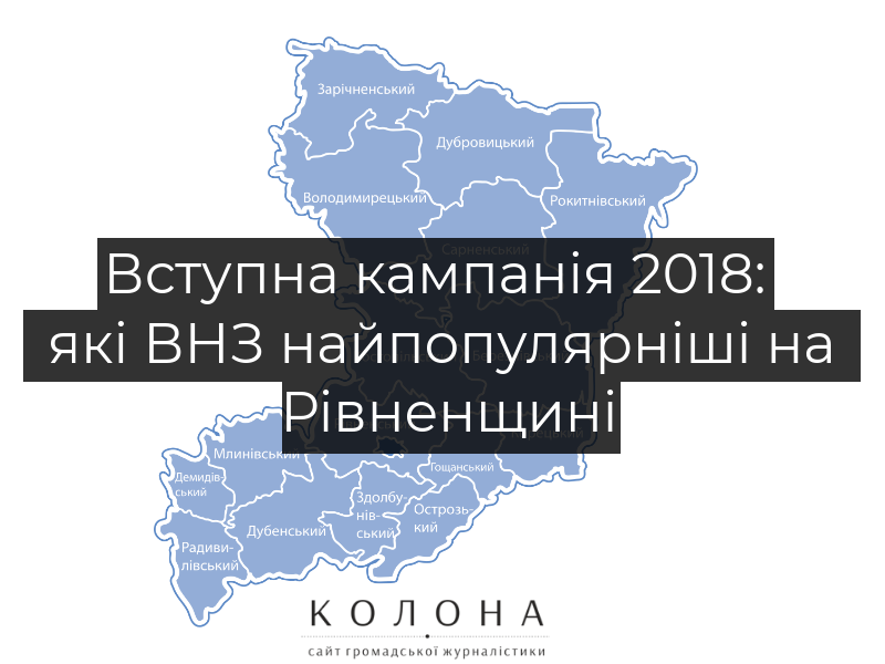 РДГУ та НУВГП є найпопулярнішими серед абітурієнтів на Рівненщині