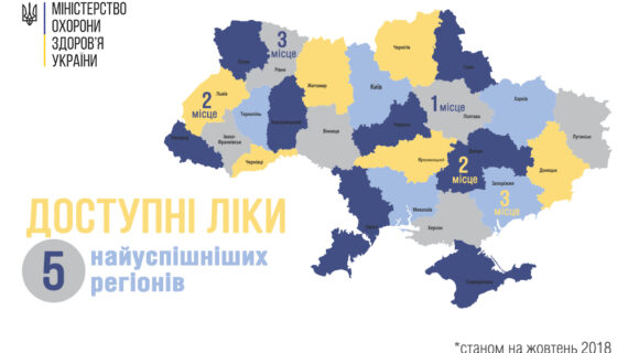 Львівська та Рівненська області стали лідерами у програмі «Доступні ліки»